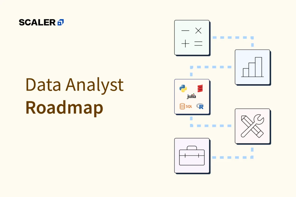 Data Analyst Roadmap The Complete Guide For 2025 Data Analyst Roadmap 1024x683.webp