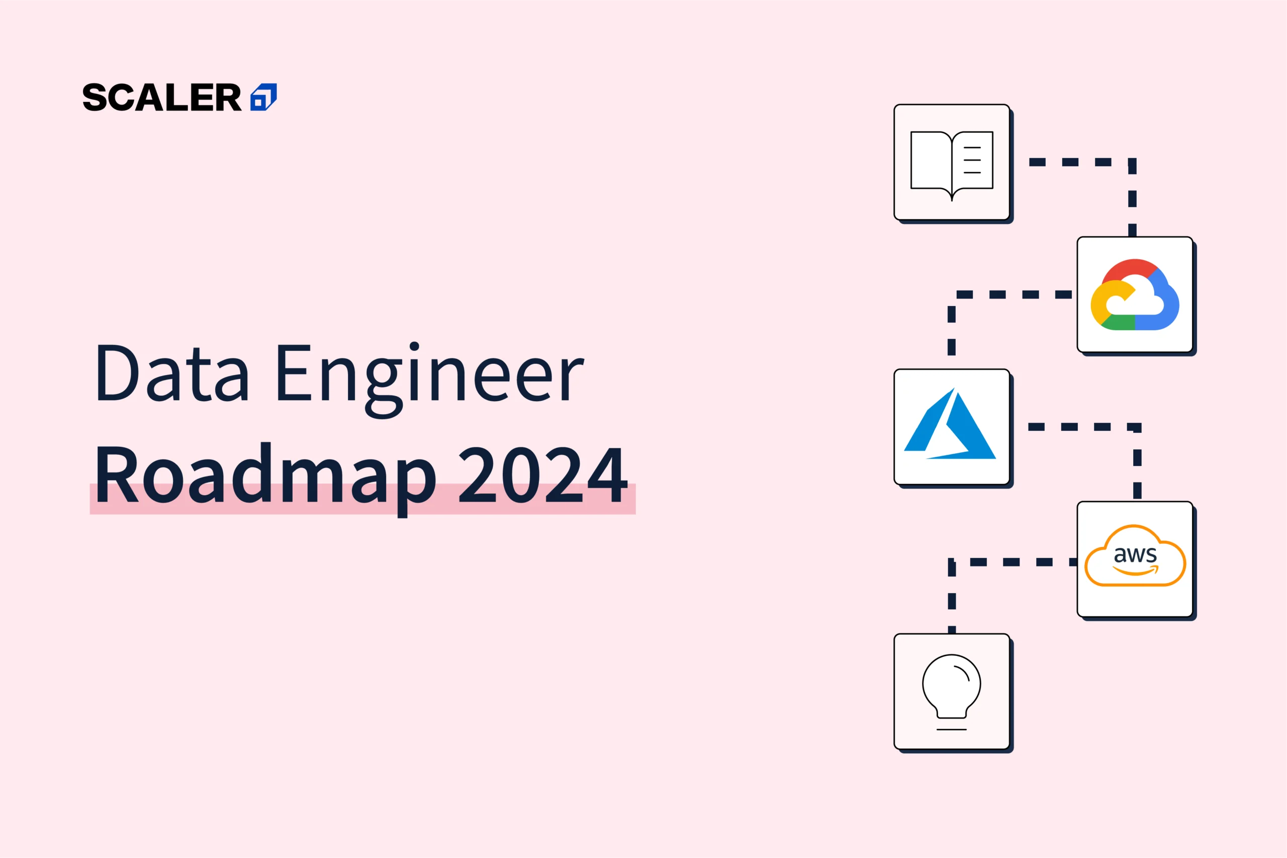 Data Engineer Roadmap for 2024