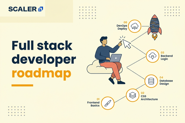 Full stack developer roadmap