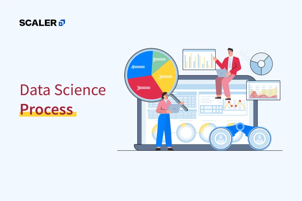Data Science Process: A Beginner's Comprehensive Guide