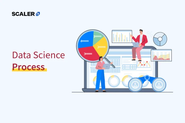 data science process