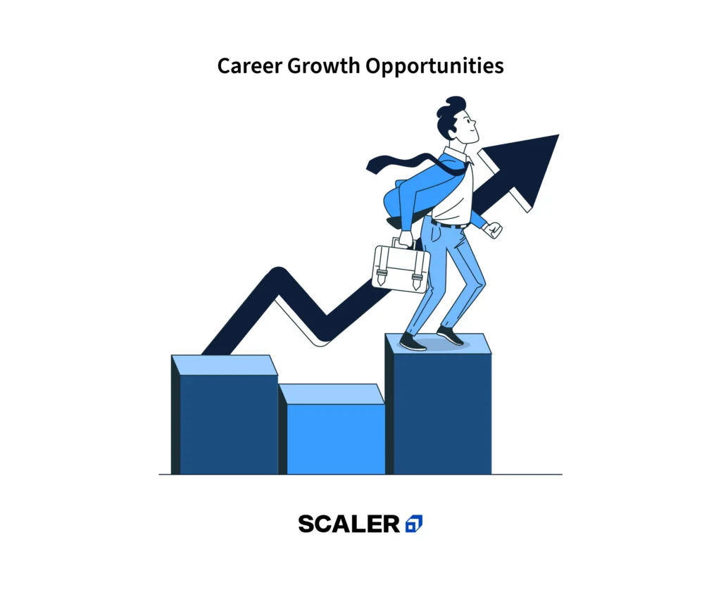 career growth opportunities