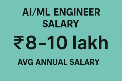 ai ml engineer salary