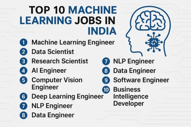 machine learning jobs