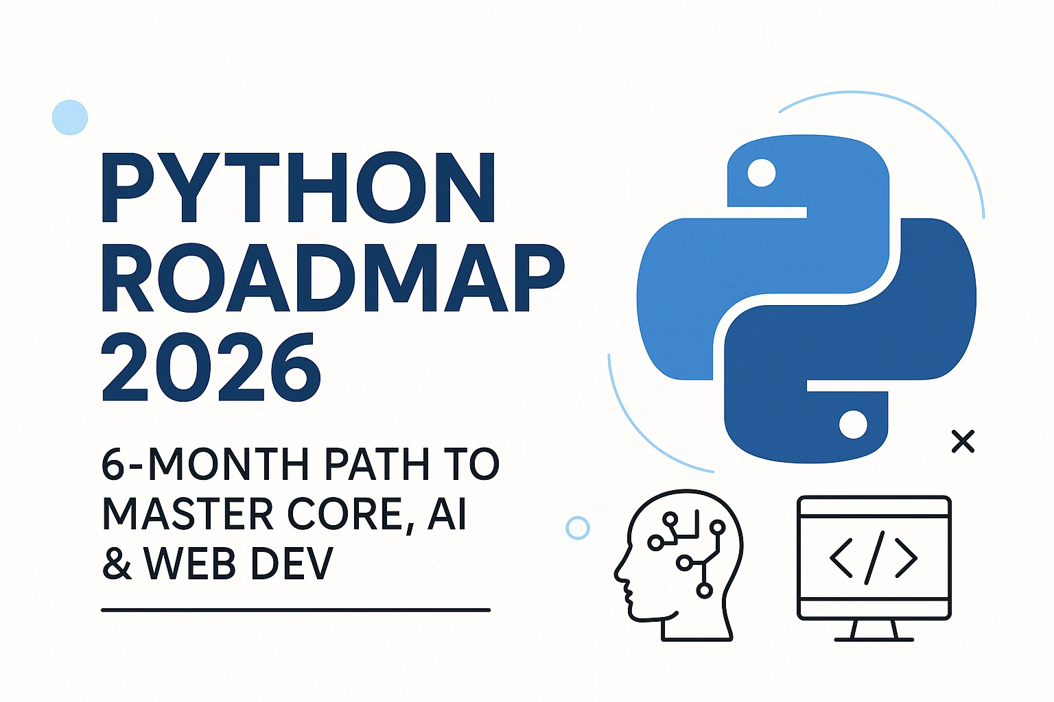 python roadmap blog banner