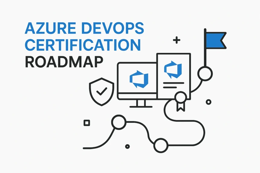 azure devops roadmap blog banner by scaler