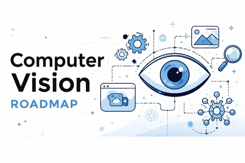 computer vision roadmap