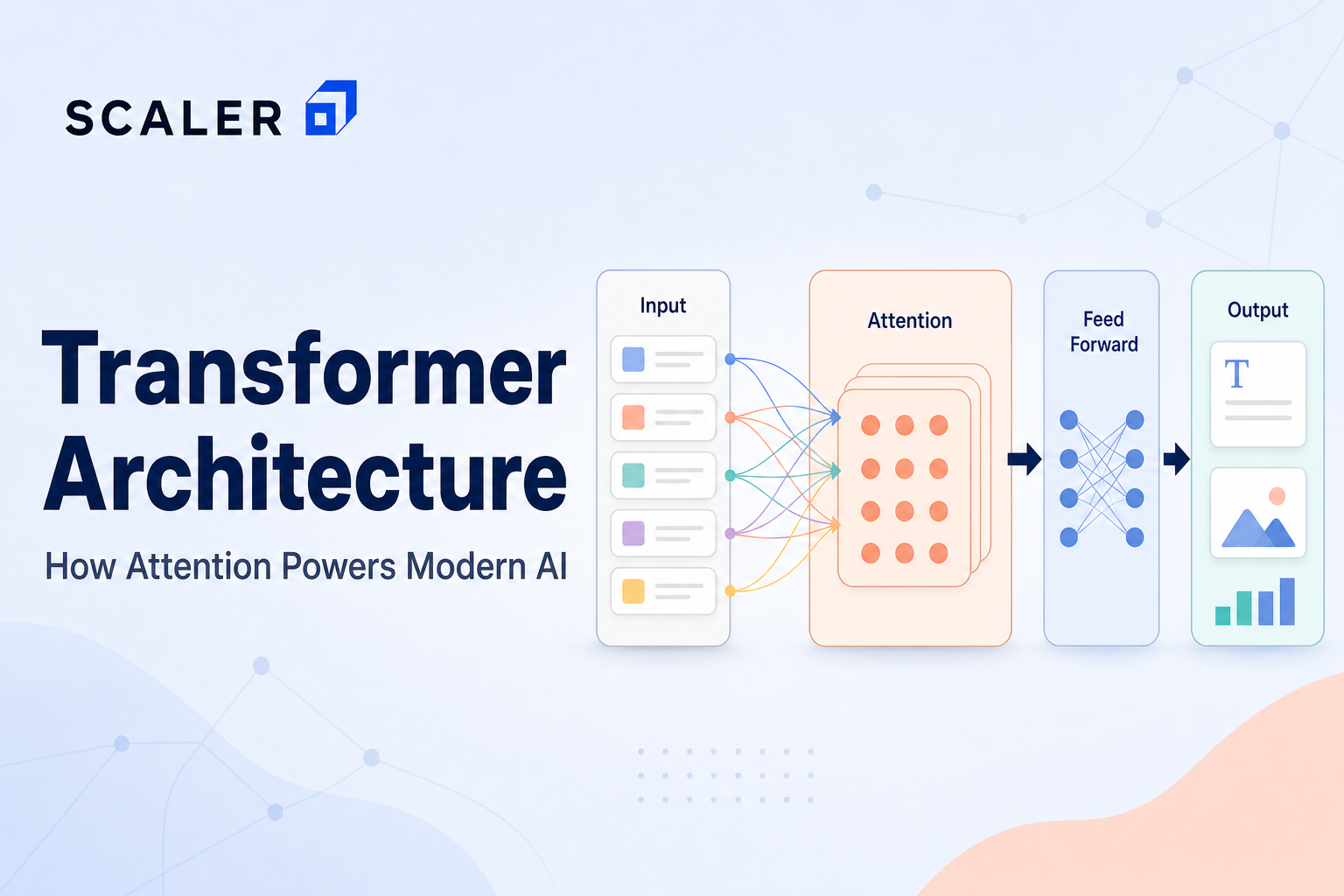 Transformer Architecture Explained How Attention Powers Modern Ai - Scaler