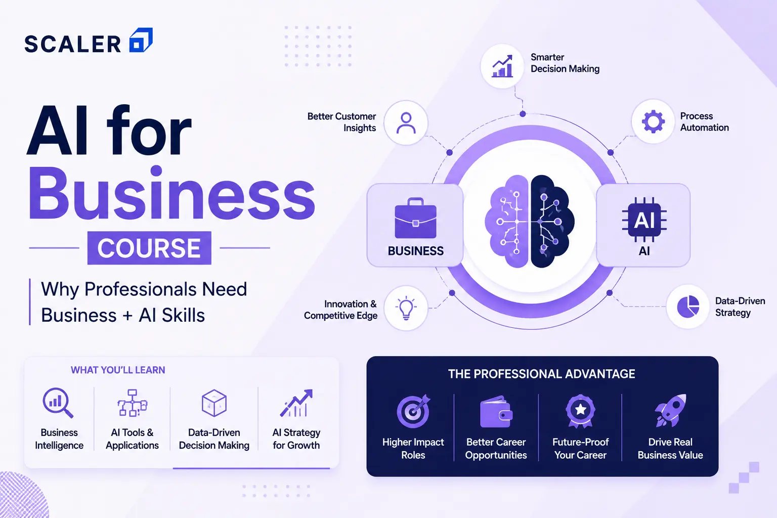 AI for business course