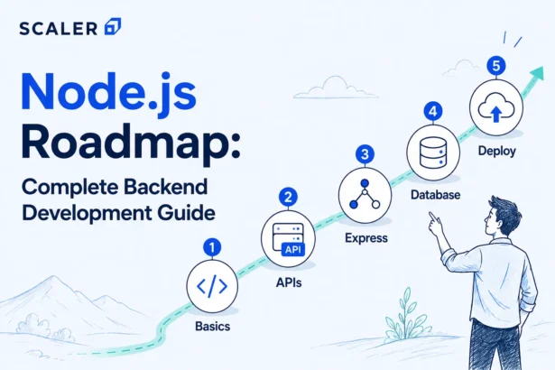 node js roadmap