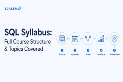 sql syllabus