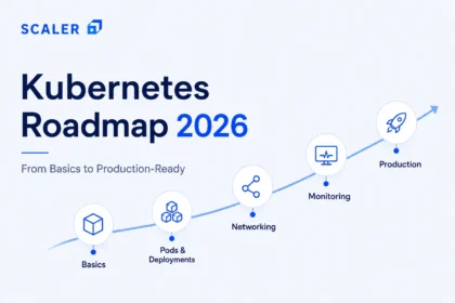 kubernetes roadmaps