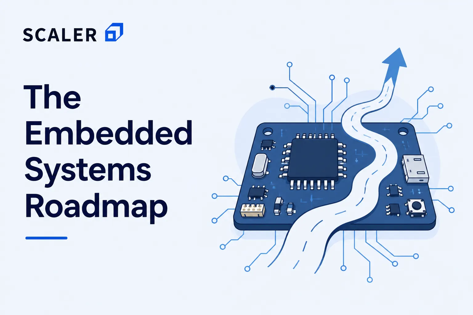 embedded systems