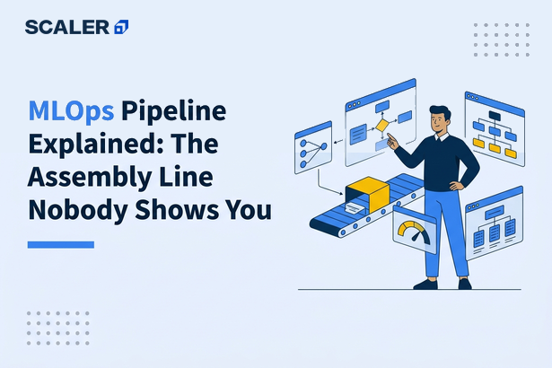 mlops pipeline explained