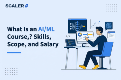 what is aiml course