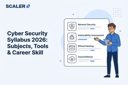 cybersecurity syllabus