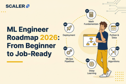 ML engineer roadmap