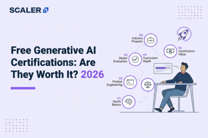 FREE GENERATIVE AI CERTIFICATIONS