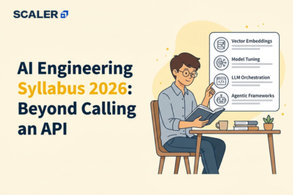 ai engineering syllabus