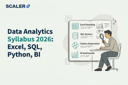 Data Analytics syllabus
