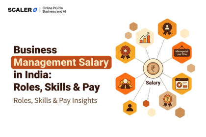 business management salary in india