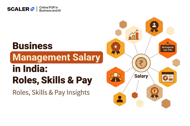 business management salary in india