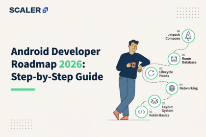 andriod developer roadmap