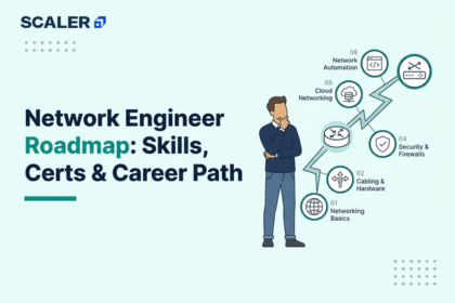 network engineer roadmap