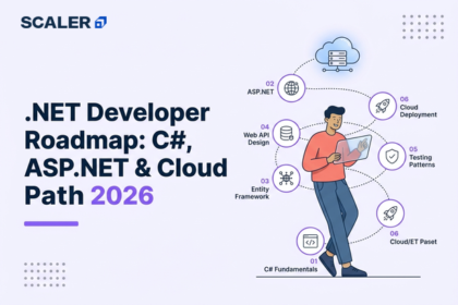 .net developer roadmap