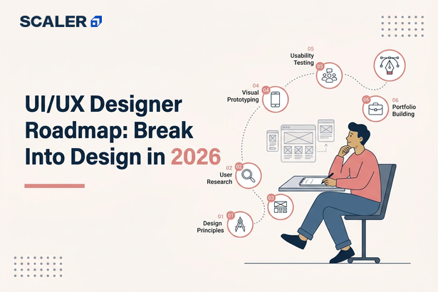 ui/ux designer roadmap