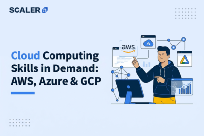 cloud computing skills in demand