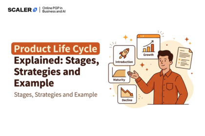 product lifecycle