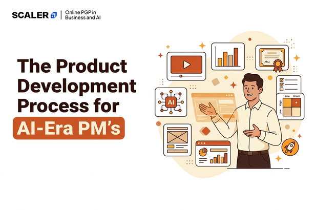 the product development process