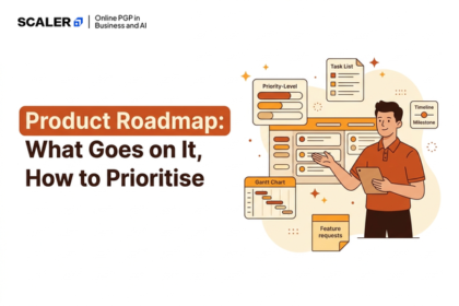 product roadmap