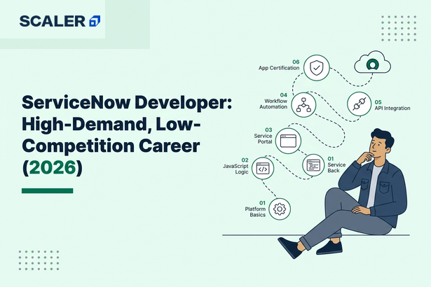 servicenow developer