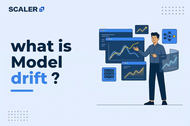 what is model drift