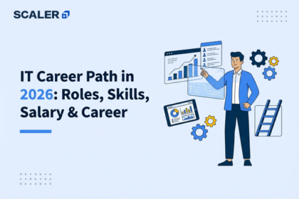 it career path in 2026